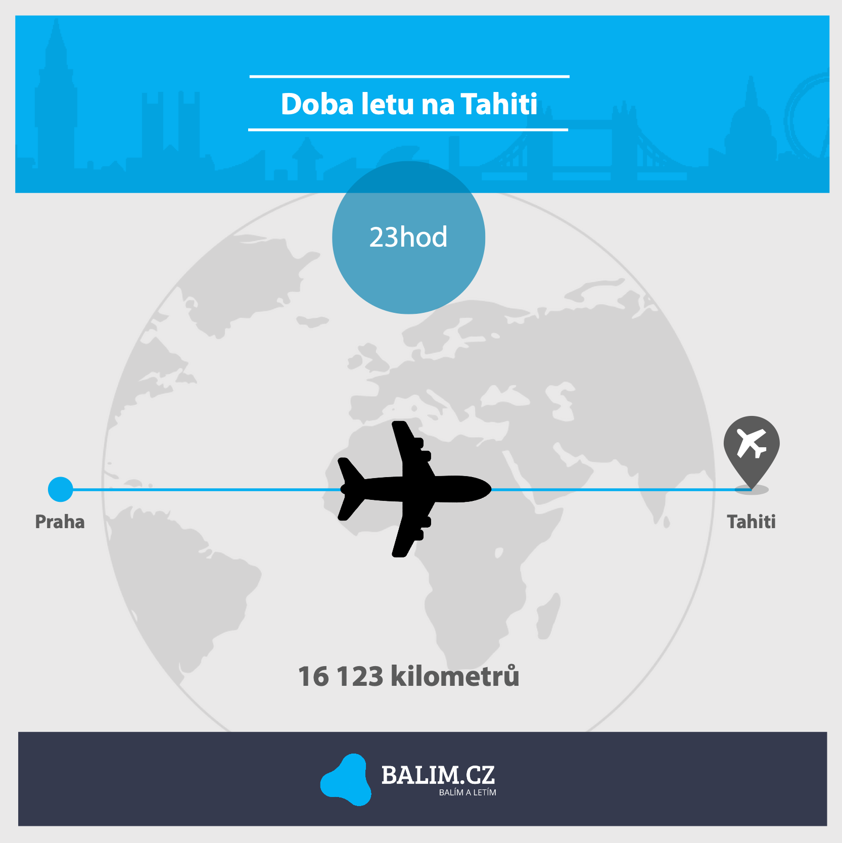 Jak dlouho trva let na Tahiti?